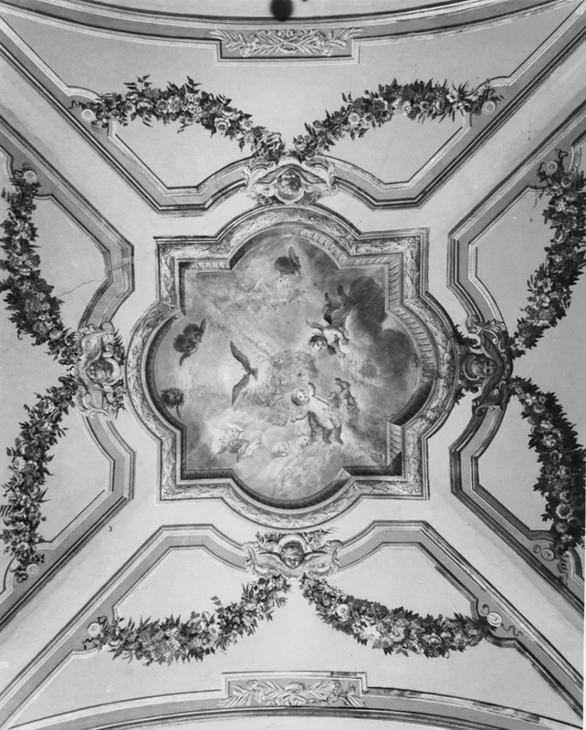 Esaltazione del Nome di Gesù - Chiesa del SS. Nome di Gesù all'Argentina, Roma 1